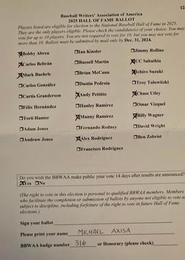 axisas-2025-hall-of-fame-ballot.jpg