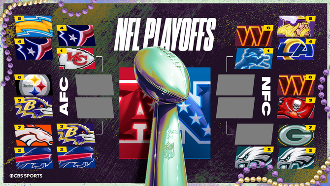 2024-nflbracket-div-round-washingtonwinseditorial-1920x1080.png