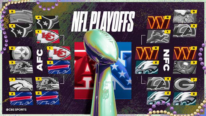 2024-nflbracket-champ-round-bufwinseditorial-1920x1080.png