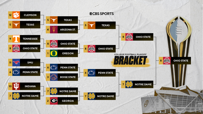 nattyfinals-osu.png