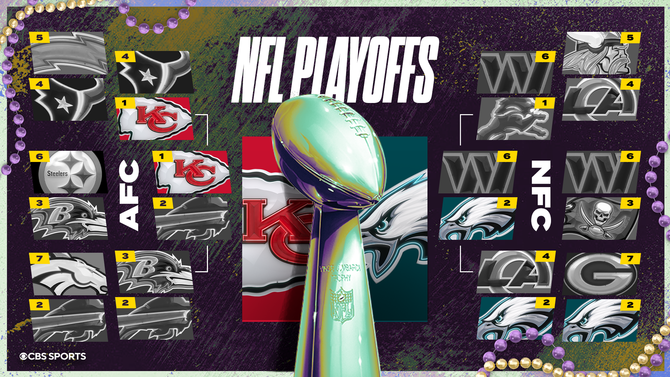 2024-nflbracket-superbowleditorial-1920x1080.png
