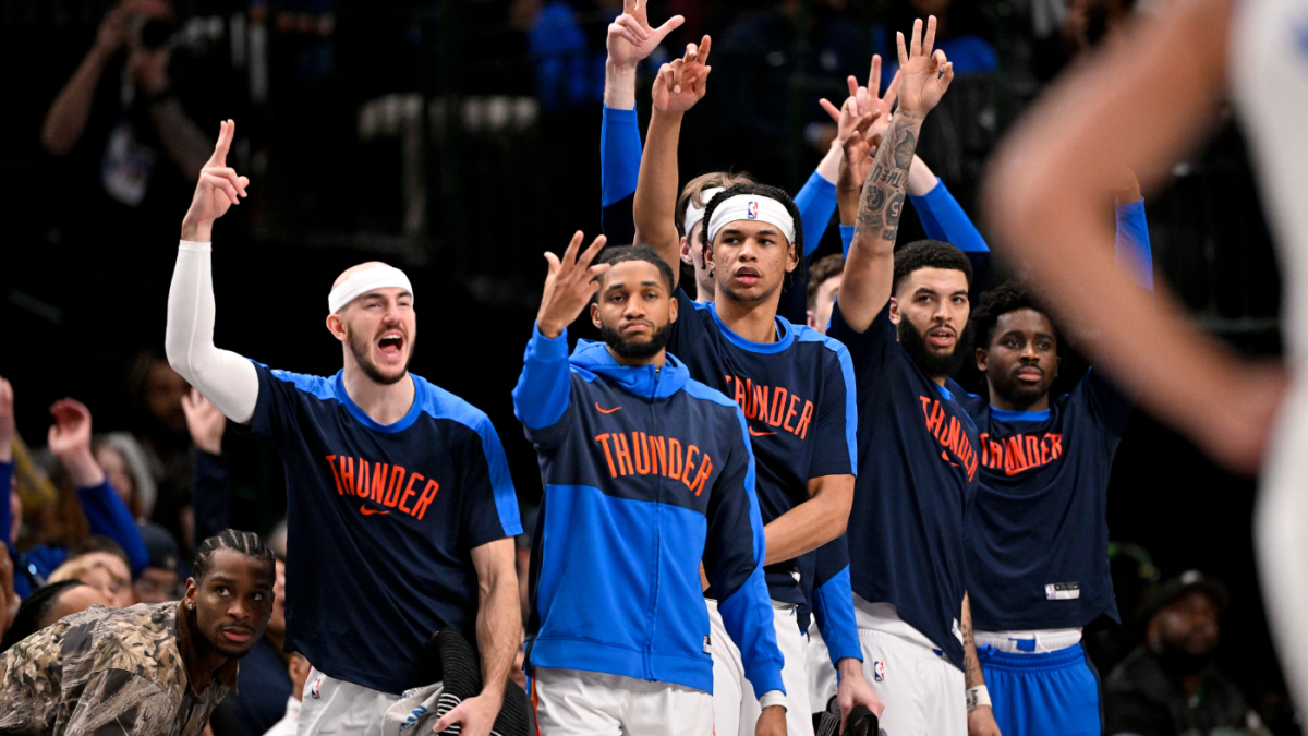 The NBA’s best team can trade for almost anyone it wants, so why will Thunder likely be quiet at the deadline?