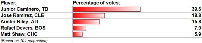 surveyq4.jpg