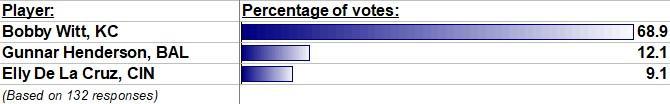 surveyq5.jpg