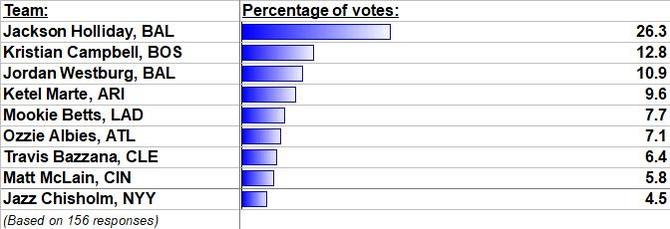 surveyq3.jpg