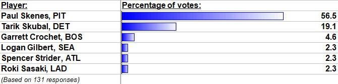 surveyq7.jpg