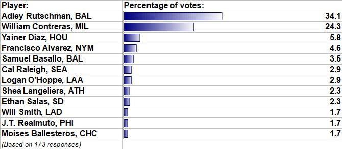 surveyq1.jpg