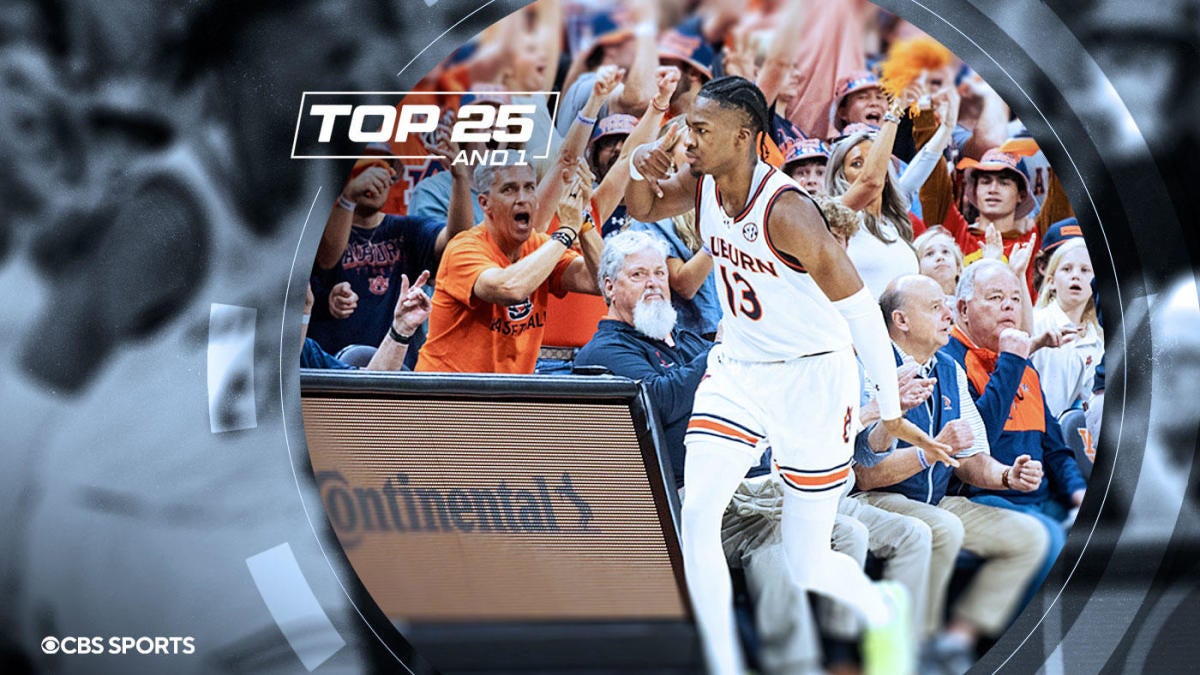 College basketball rankings: Why Auburn deserves to be voted the No. 1 team in the country