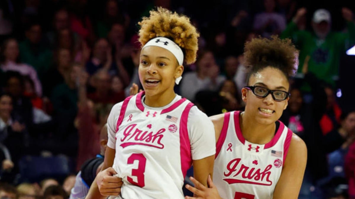 Women’s college basketball rankings: Notre Dame replaces UCLA as No. 1; UConn, USC enter top five