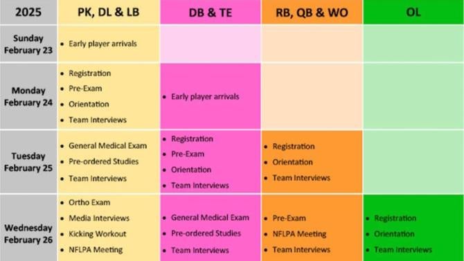 combine-schedule-part-1.jpg