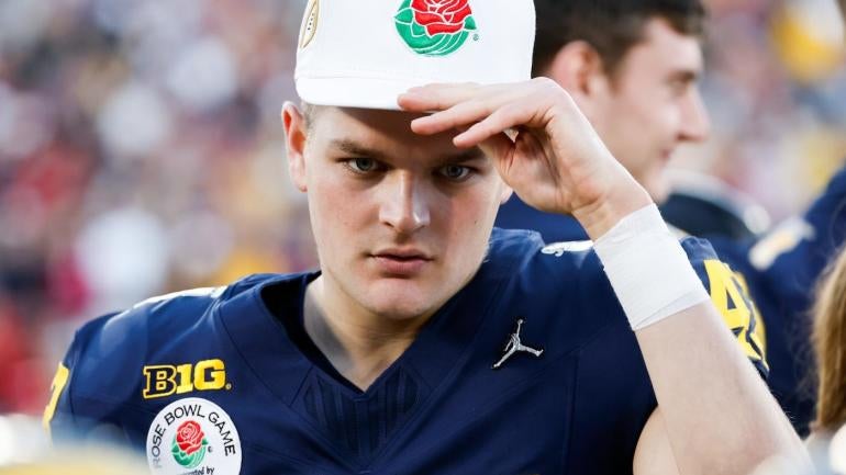 2024 Rose Bowl Game