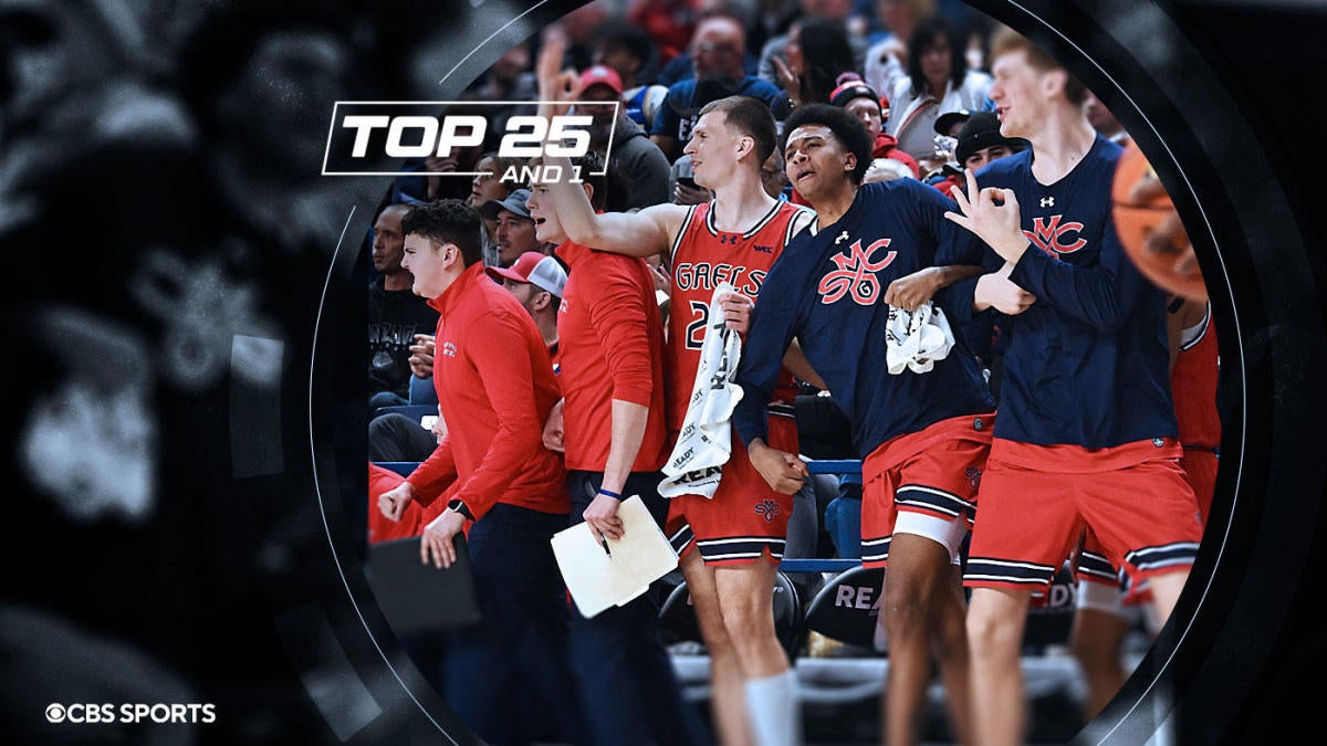 College basketball rankings: No. 18 Saint Mary's, Gonzaga clash once again for WCC Tournament championship