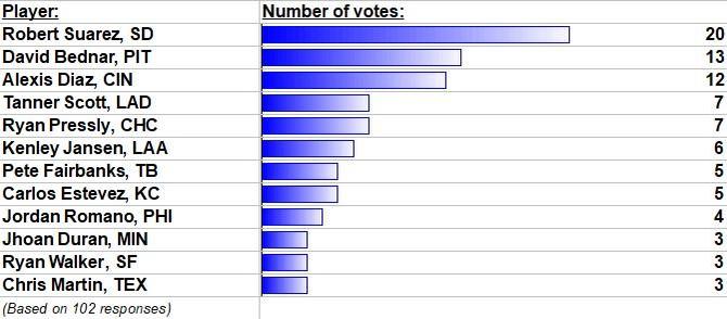 surveyq7.jpg