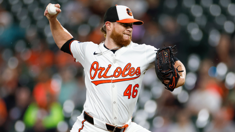 kimbrel-getty.png