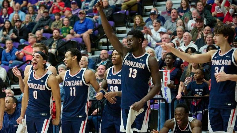 gonzaga-bulldogs-usatsi.jpg