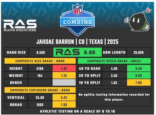 jahdae-barron-ras.jpg