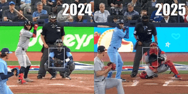 andres-gimenez-2024-vs-2025.gif