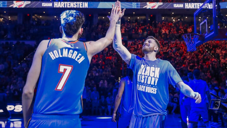 Chet Holmgren and Isaiah Hartenstein