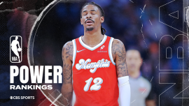 NBA Power Rankings: Thunder chasing historic win total, Suns, Grizzlies plummet at worst time, Knicks rising
