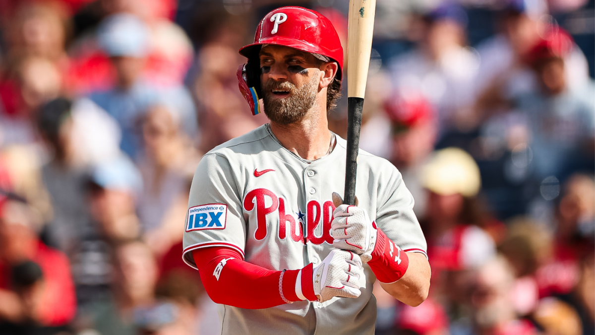 Phillies' Bryce Harper: 'Only losers complain' about Dodgers' payroll -  CBSSports.com