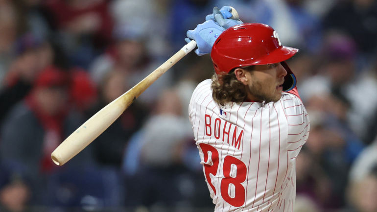 bohm-imagn-images.png