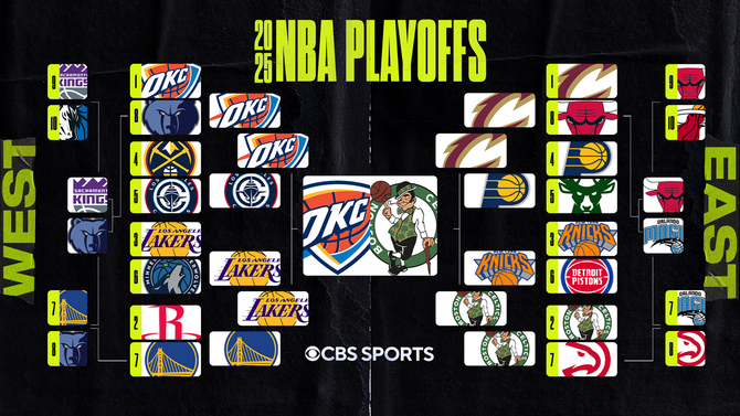 sam-bracket.png