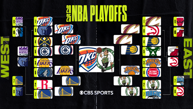 james-bracket.png