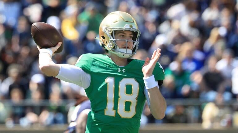 94th Annual Notre Dame Blue-Gold Spring Game