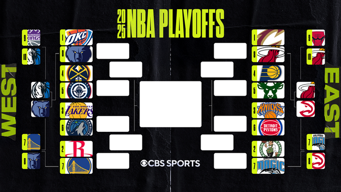 bracket-heat-grizz.png