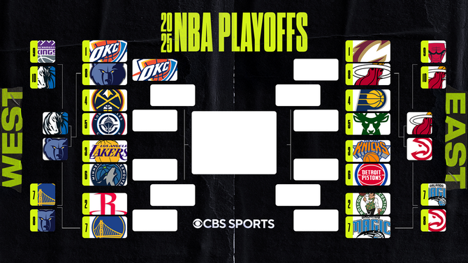 bracket-heat-grizz.png