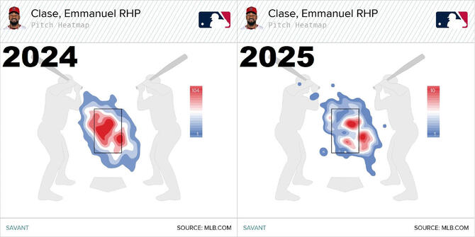 emmanuel-clase-2024-vs-2025-cutter-locations.jpg