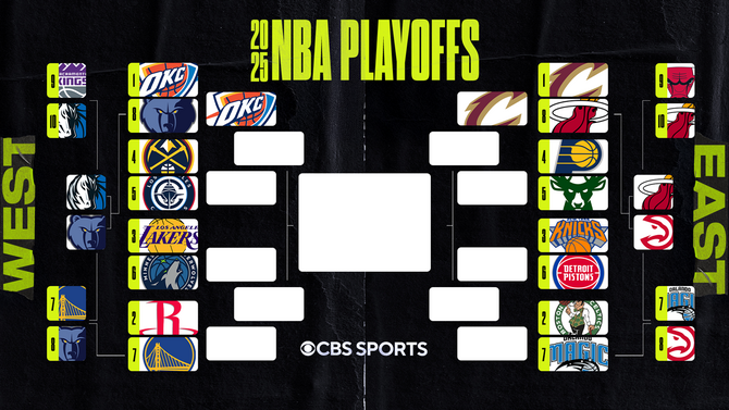 bracket-heat-grizz.png