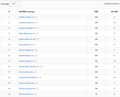 screenshot-2025-04-30-at-11-18-55-am.png