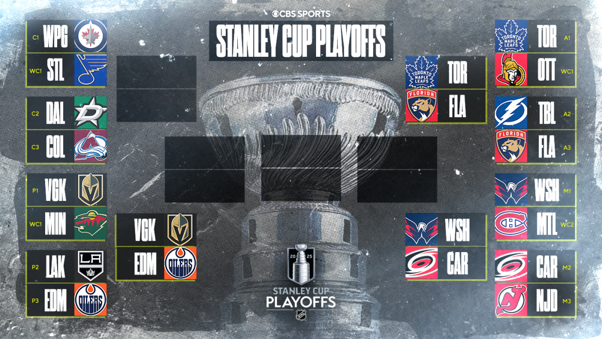 https://sportshub.cbsistatic.com/i/r/2025/05/02/985e2023-f8c5-4bdd-aeb8-9e9c6a81ed11/thumbnail/1200x675/7787888a84f97a361fa516f83cf7da23/edm-advance-1400x788.png