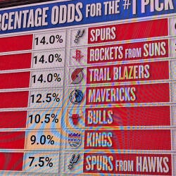 getty-nba-draft-lottery-board.jpg