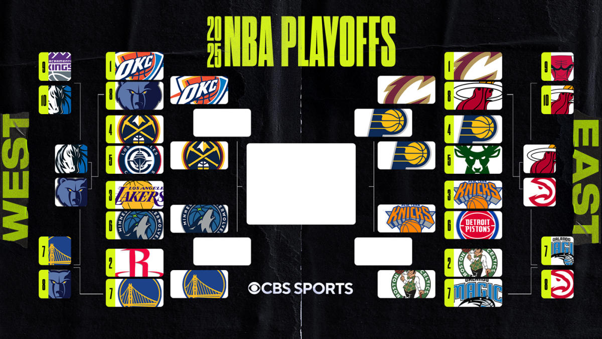 2025 NBA playoff bracket, schedule, scores, results: Pacers knock out