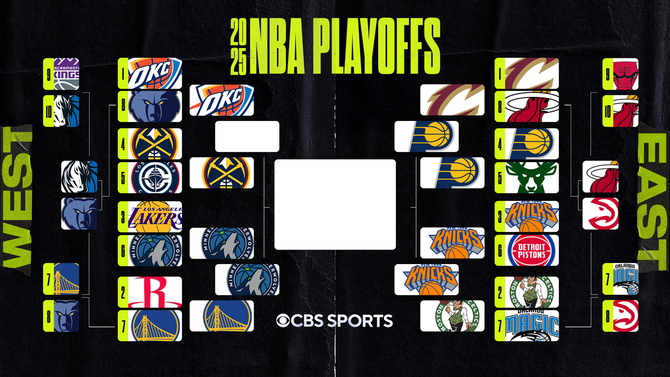 2025 NBA Playoff Bracket showing Eastern Conference Finals: Knicks vs. Pacers