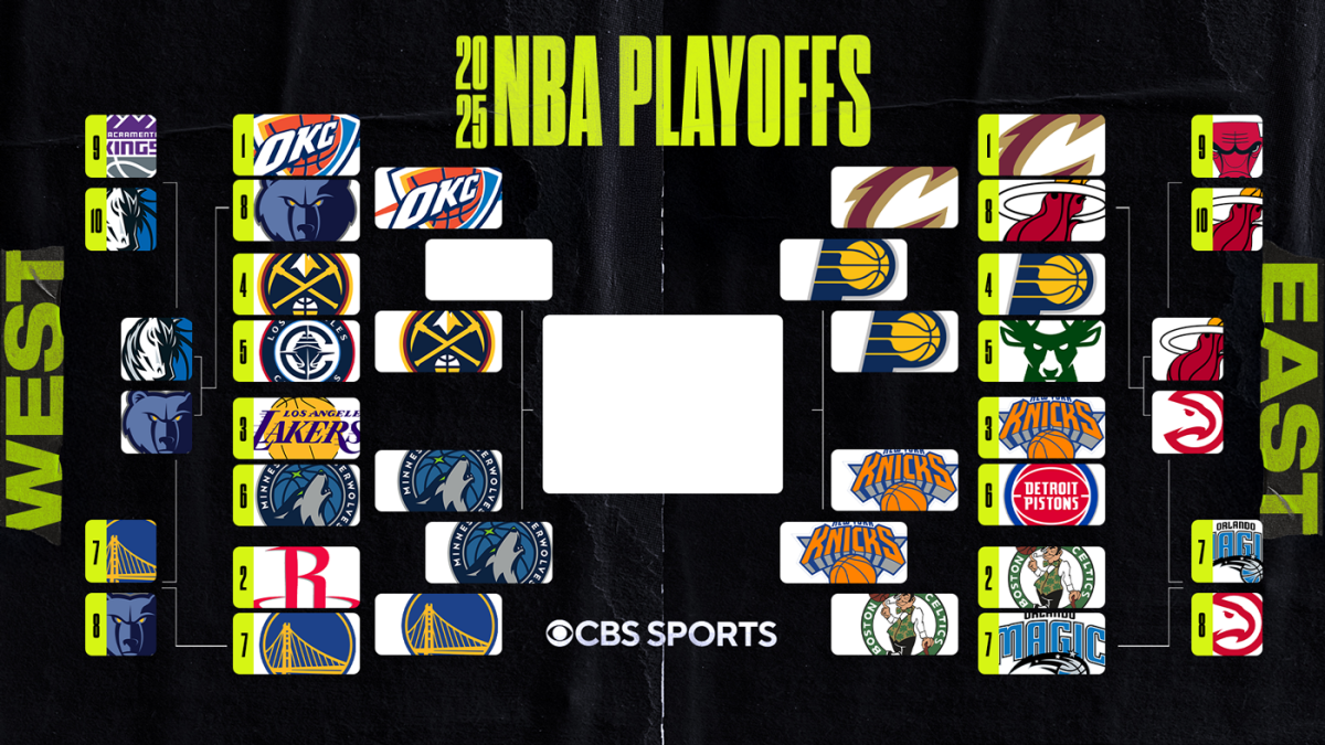 https://sportshub.cbsistatic.com/i/r/2025/05/17/a42c9c1f-da19-4a6e-ad88-9eedf14efd79/thumbnail/1200x675/349b1304f378284b08ddfe0e89236cdf/bracket-knicks-ecf.png