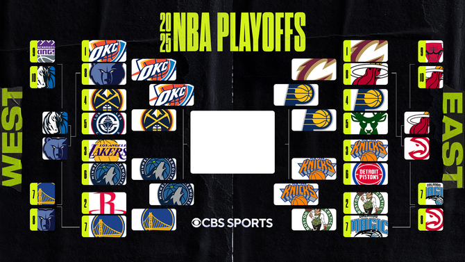 bracket-pacers-2nd-round.png