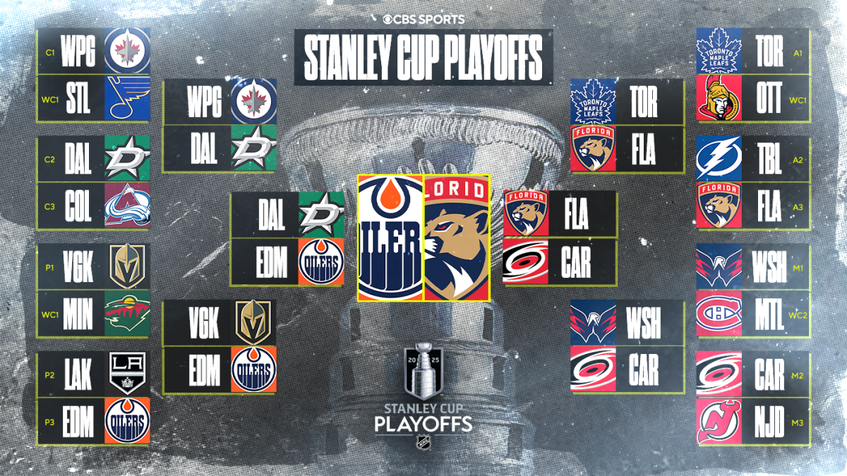 https://sportshub.cbsistatic.com/i/r/2025/05/30/2e4984aa-0523-4269-9cfe-935d25bbc7d4/thumbnail/1200x675/8a515a183a45439919a47be102e7847b/fla-edm-advance-1400x788.png