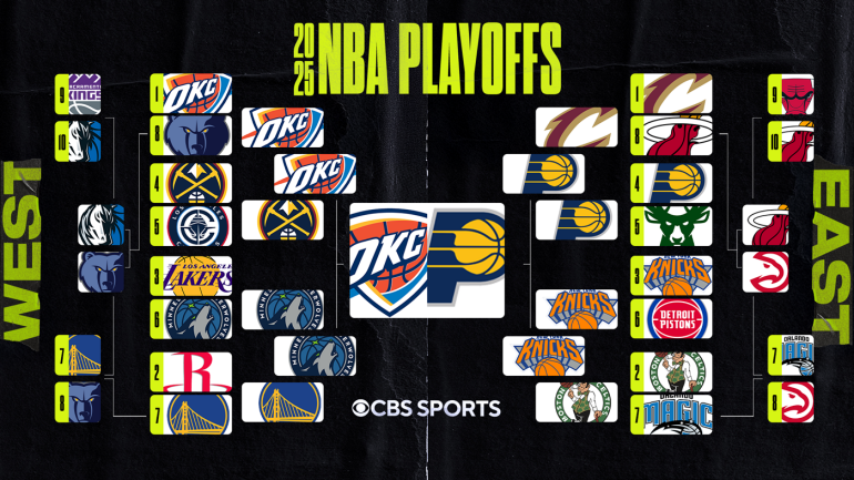 bracket-pacers-2nd-round.png