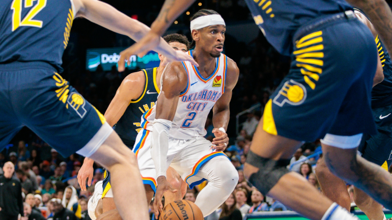 sga-pacers-imagn.png