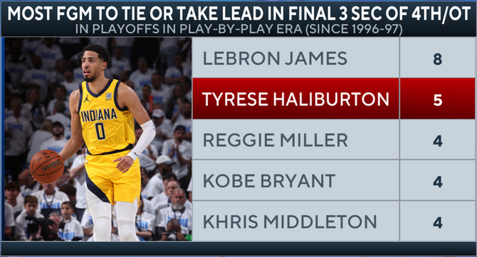 halilebron.png
