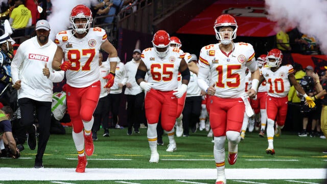Early Expectations for the Kansas City Chiefs