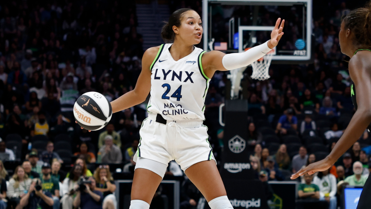 https://sportshub.cbsistatic.com/i/r/2025/06/19/5b04087f-3daa-41c7-bfd8-cf5bbe2dba0d/thumbnail/1200x675/af59ebc093001a692c908bf656e6d308/collier-lynx-getty.png