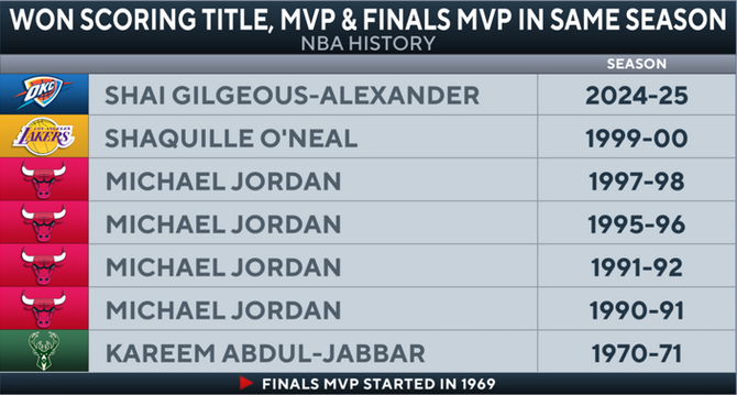 shaitable.png