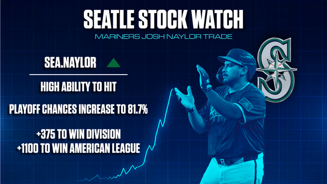 stock-watch-2-stock-watch-landscape.png
