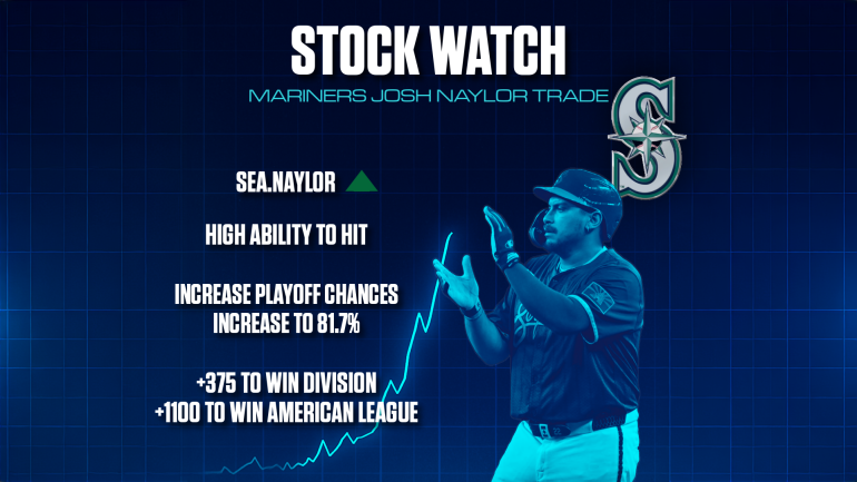 stock-watch-2-1.png
