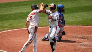 Image thumbnail