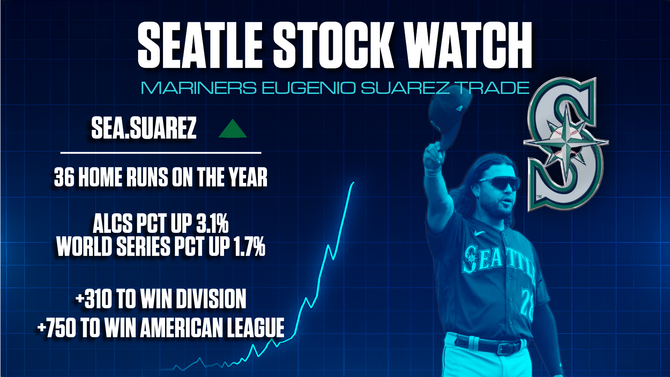 stock-watch-3-stock-watch-landscape.png